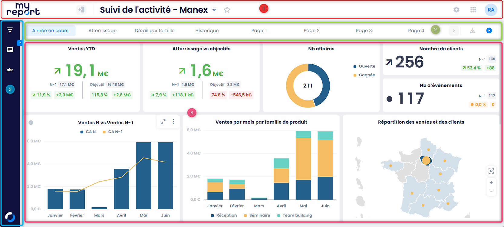 Interface d'un tableau de bord (version 7.0.0)